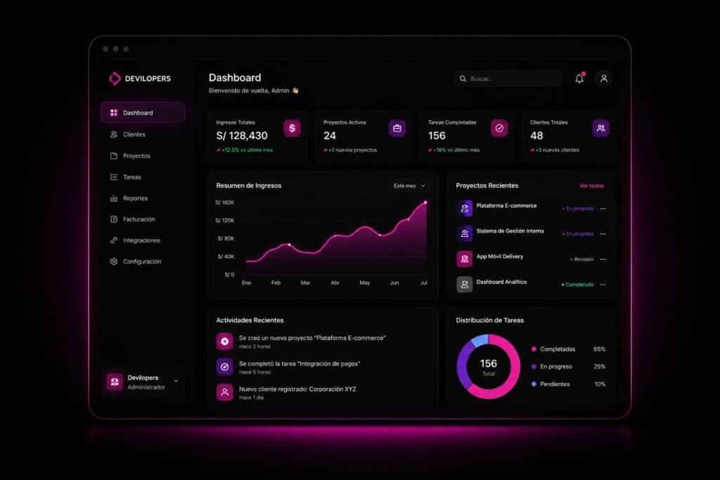 Desarrollo de software a medida para empresas