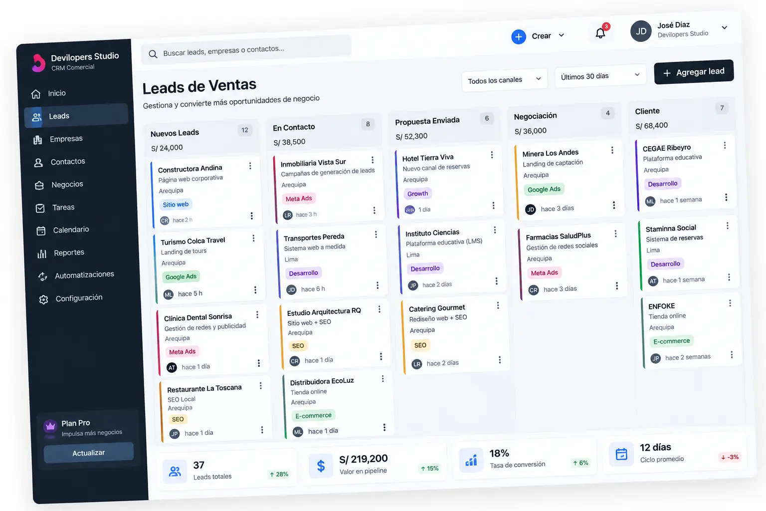 Pipeline de generación de leads y oportunidades comerciales en CRM